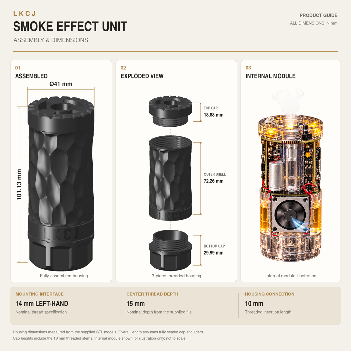 LKCJ Smoke Tracer Unit for Gel Blasters & Airsoft Guns– UV Tracer & Simulated Muzzle Flash