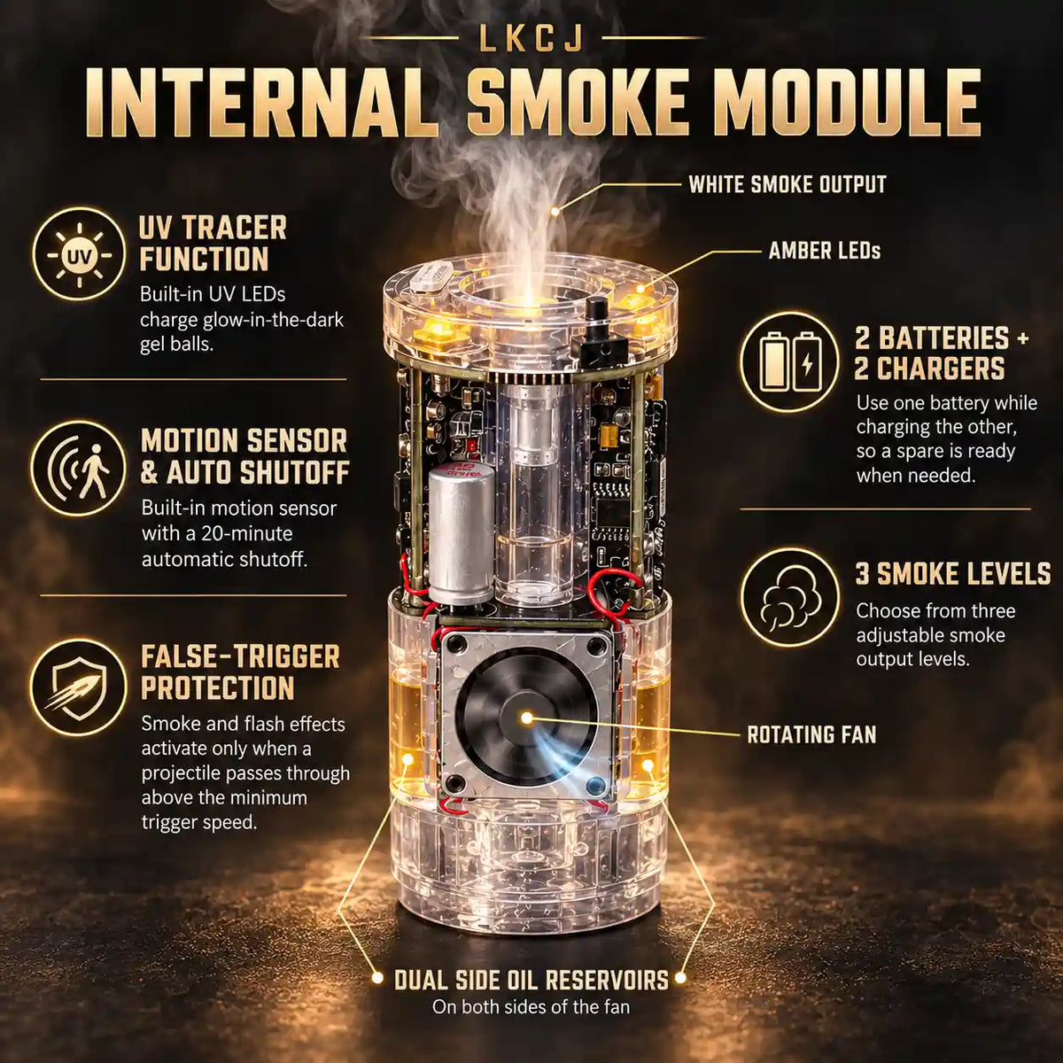 LKCJ smoke tracer internal module illustration showing components and a cutaway view