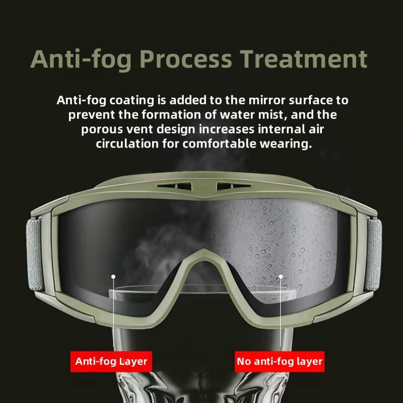 Enhanced Tactical Goggles