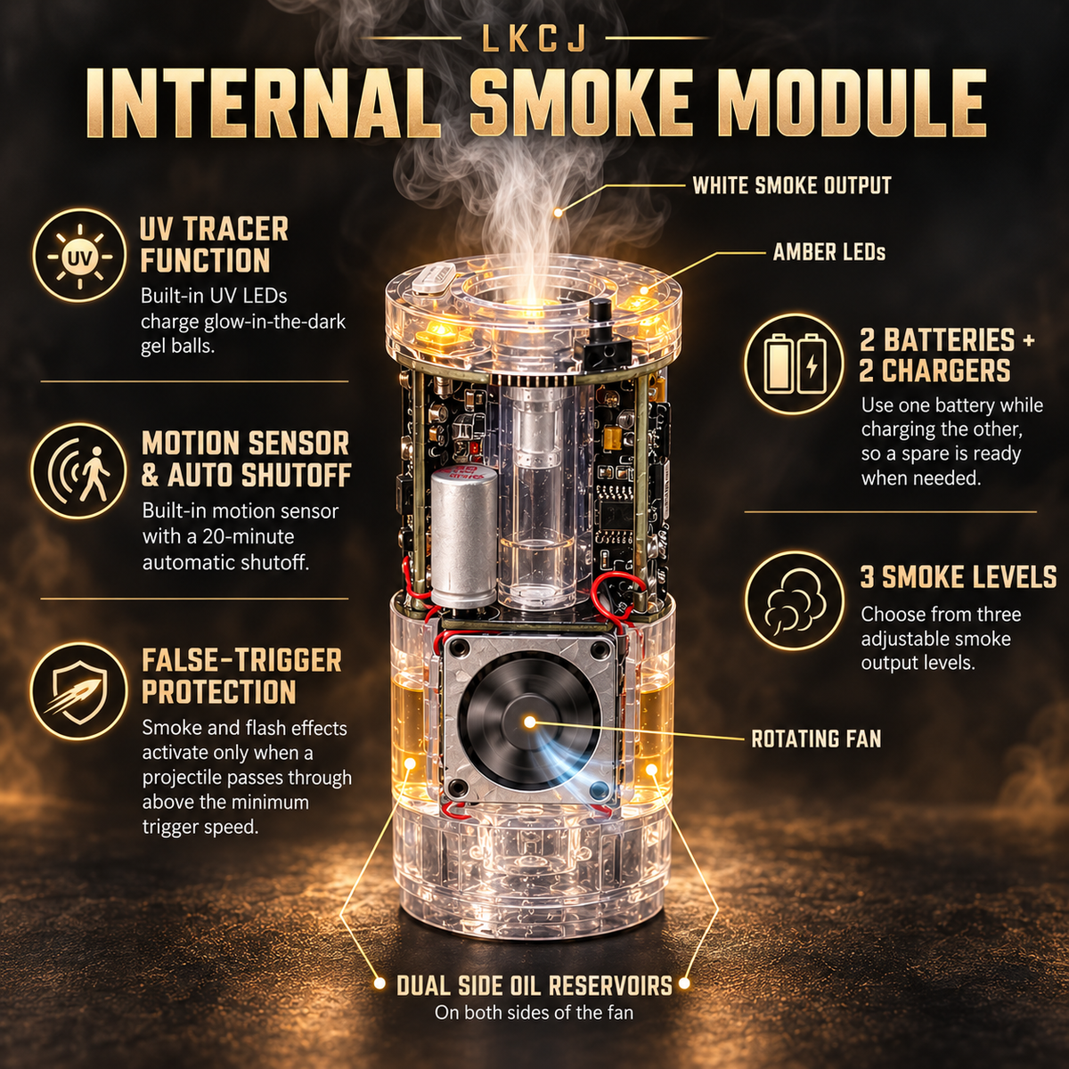 LKCJ Smoke Tracer Unit for Gel Blasters & Airsoft Guns– UV Tracer & Simulated Muzzle Flash