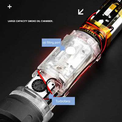 New Rainbow Smoke Tracer For Both Gel Blaster & Airsoft