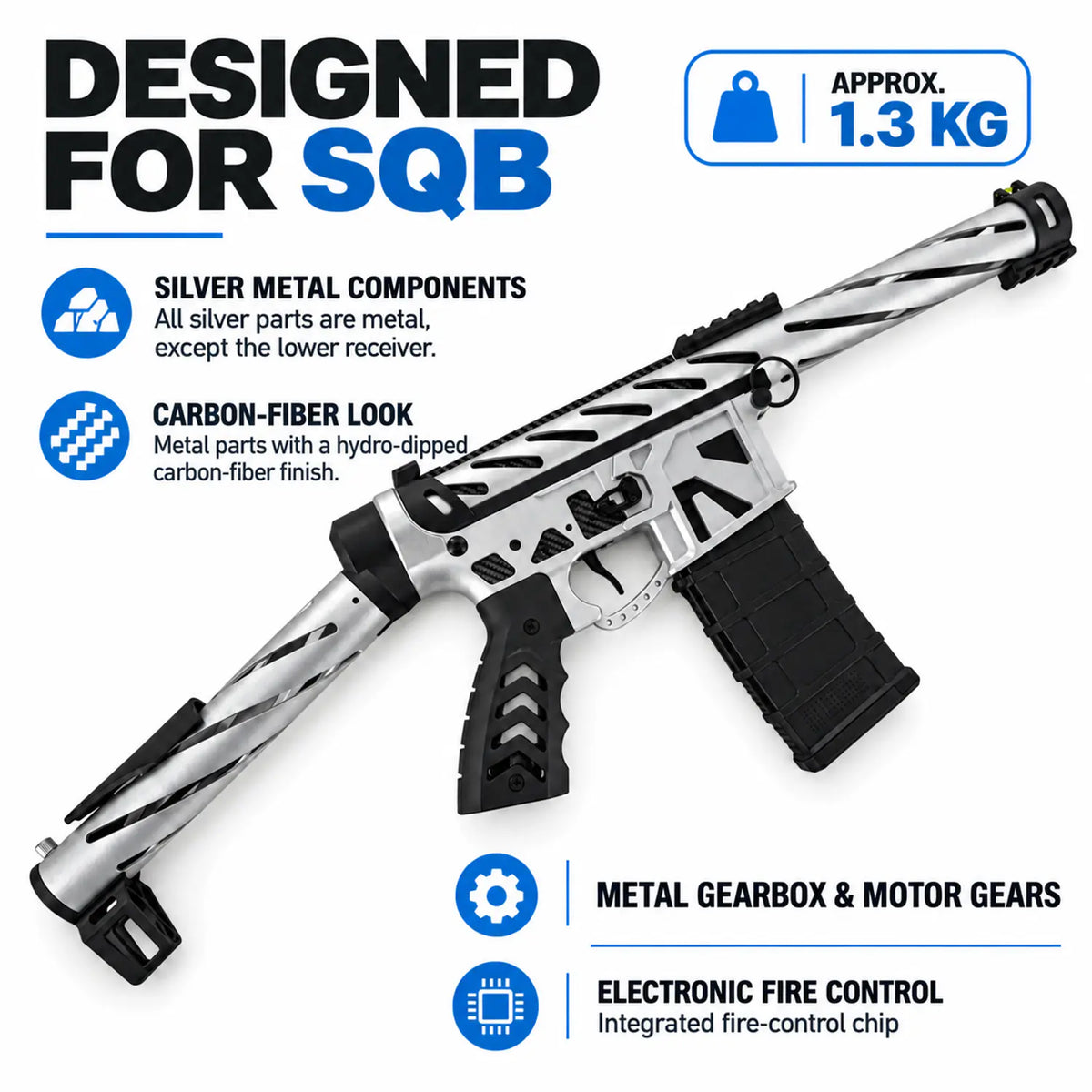 ZY SQB Gel Blaster